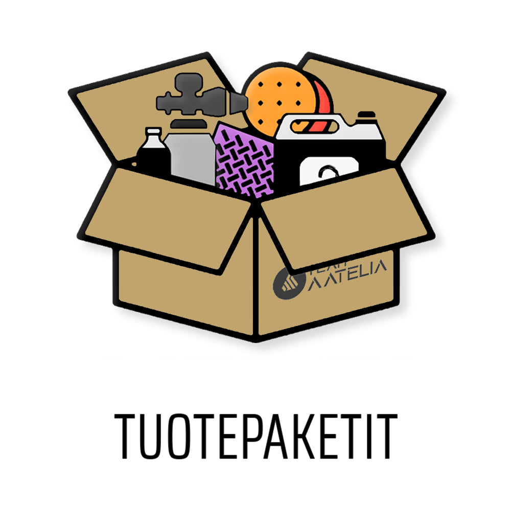 Tuotepaketit - Team Aatelia